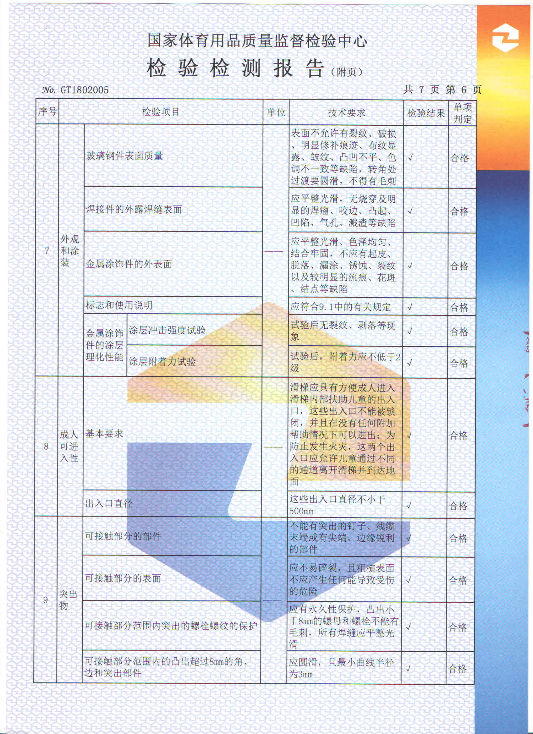 检测报告（大型玩具）6