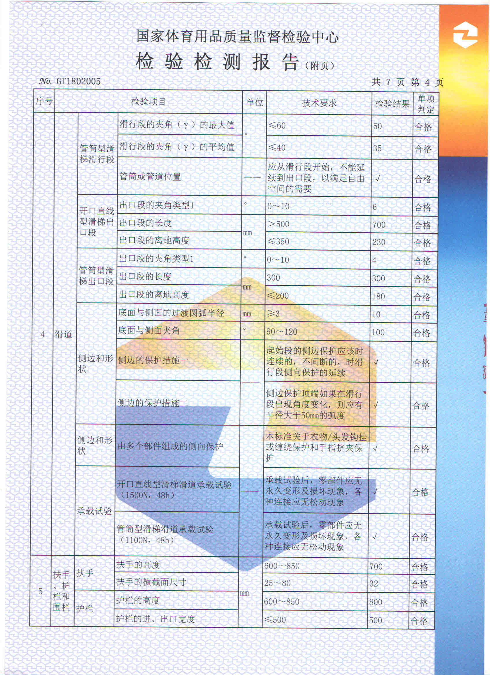 检测报告（大型玩具）4