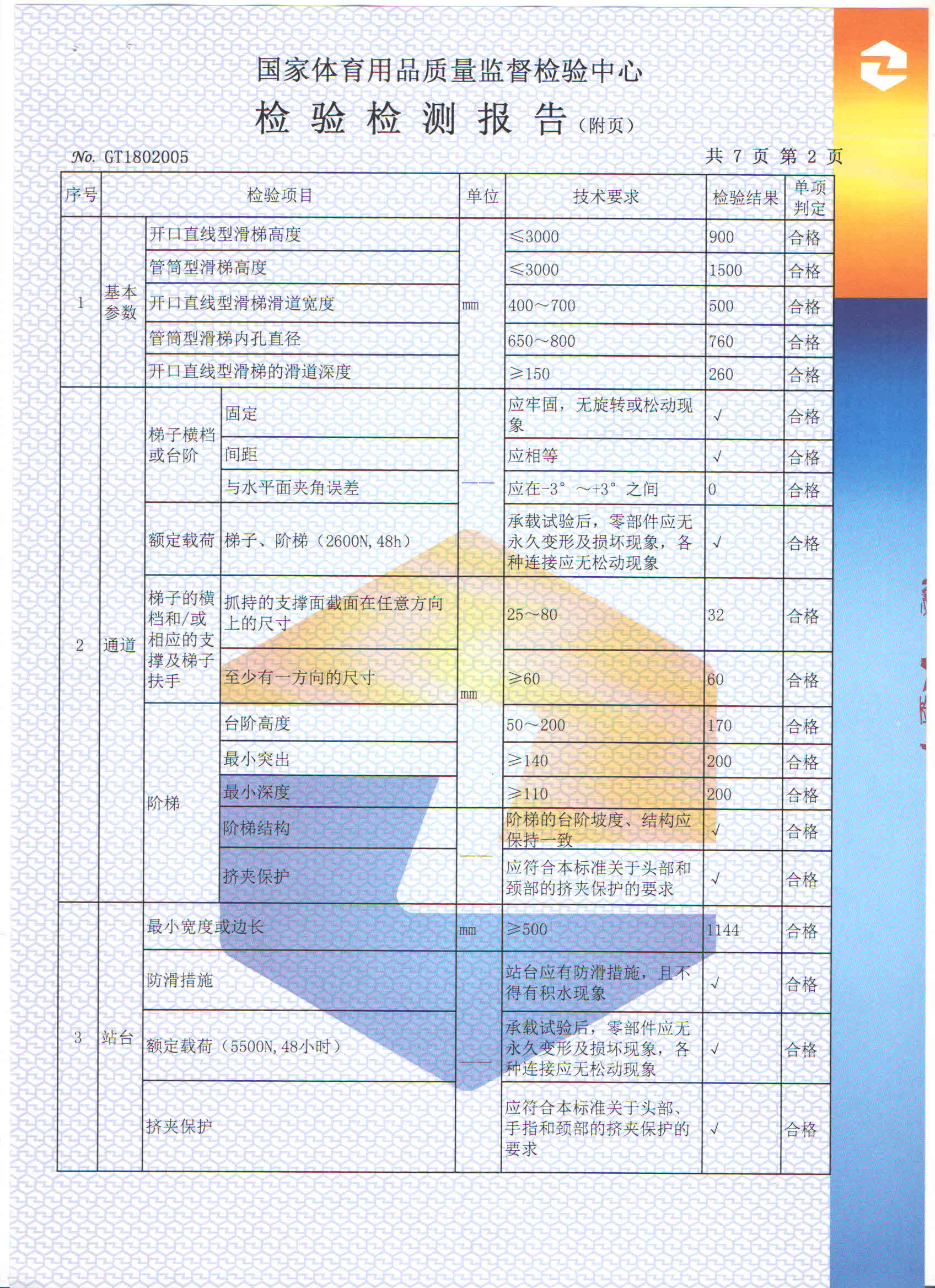 检测报告（大型玩具）2